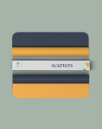 Scarters Deskspread