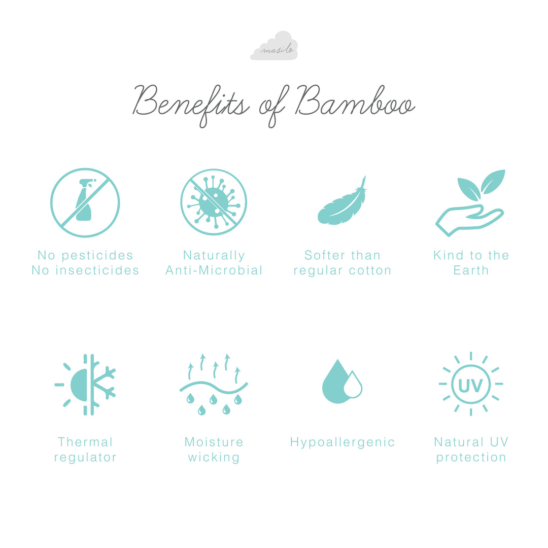 Bamboo Muslin Swaddle - Wildflower