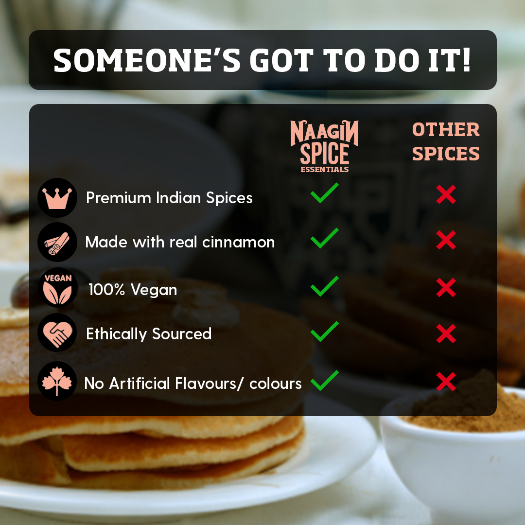 Naagin Sauce Indian Spice Essentials - Pumpkin Spice Mix (50gm)