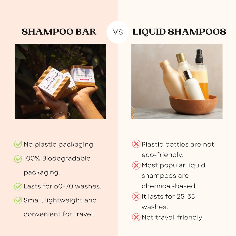 All Natural Probiotics Shampoo Bar for Normal Hair