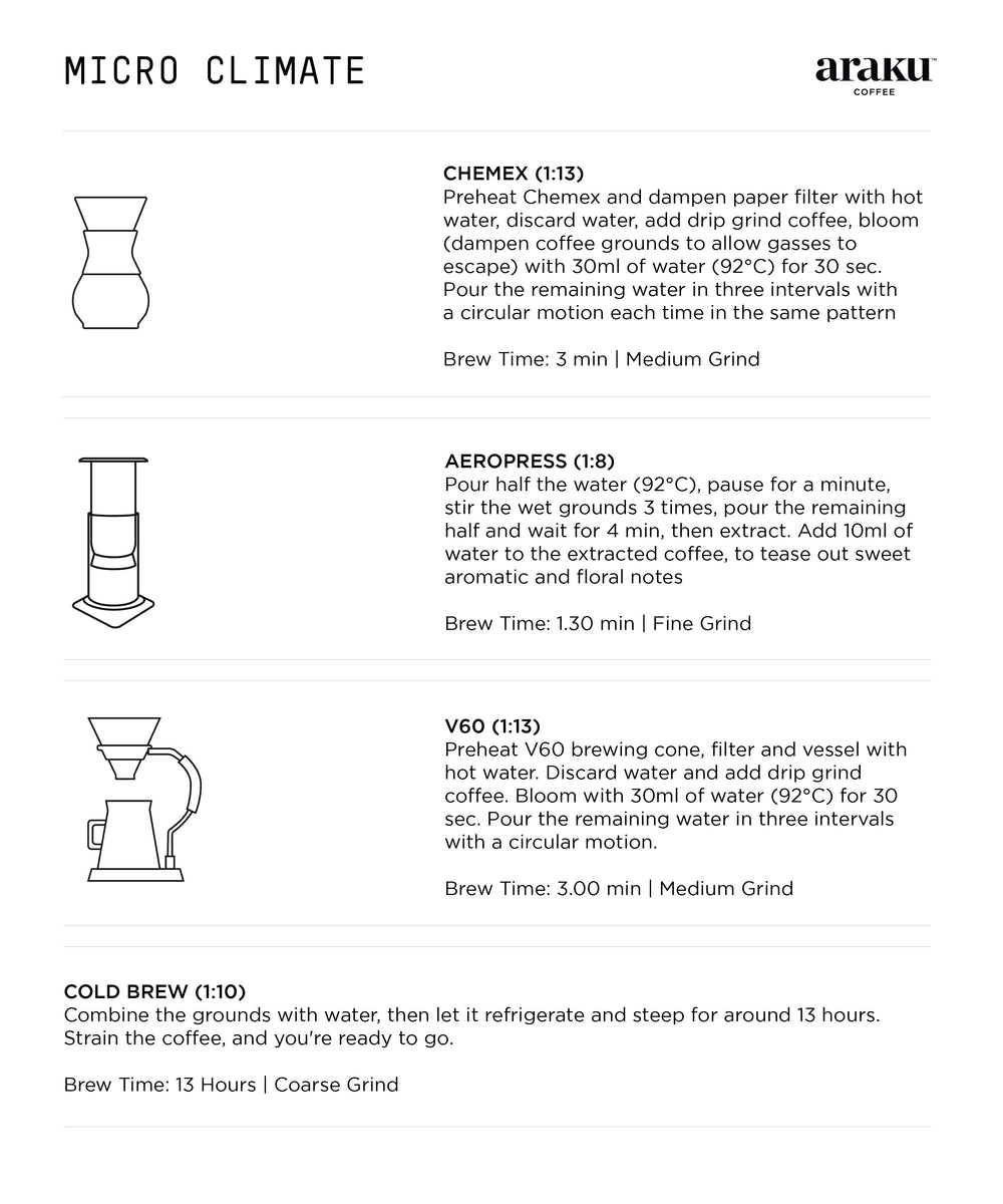 ARAKU Coffee - Medium Roast Specialty Coffee - Micro Climate - 250 g | Made with freshly roasted 100% Arabica Coffee beans