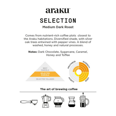 Araku Coffee Selection - Medium Dark Roast Specialty Coffee | 100% Arabica Beans - Suspire