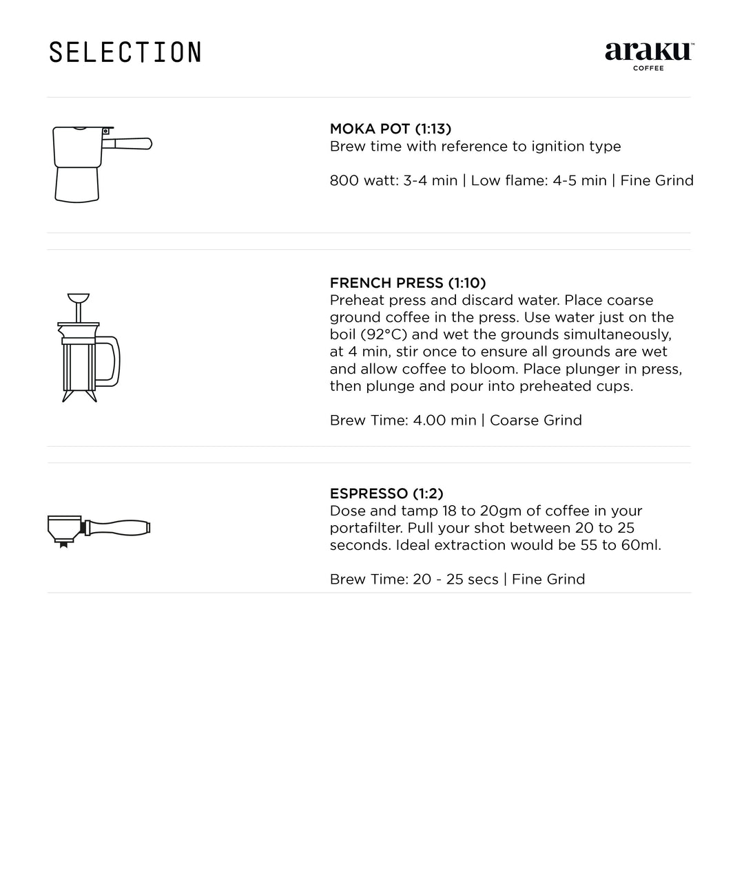 Araku Coffee Selection - Medium Dark Roast Specialty Coffee | 100% Arabica Beans - Suspire