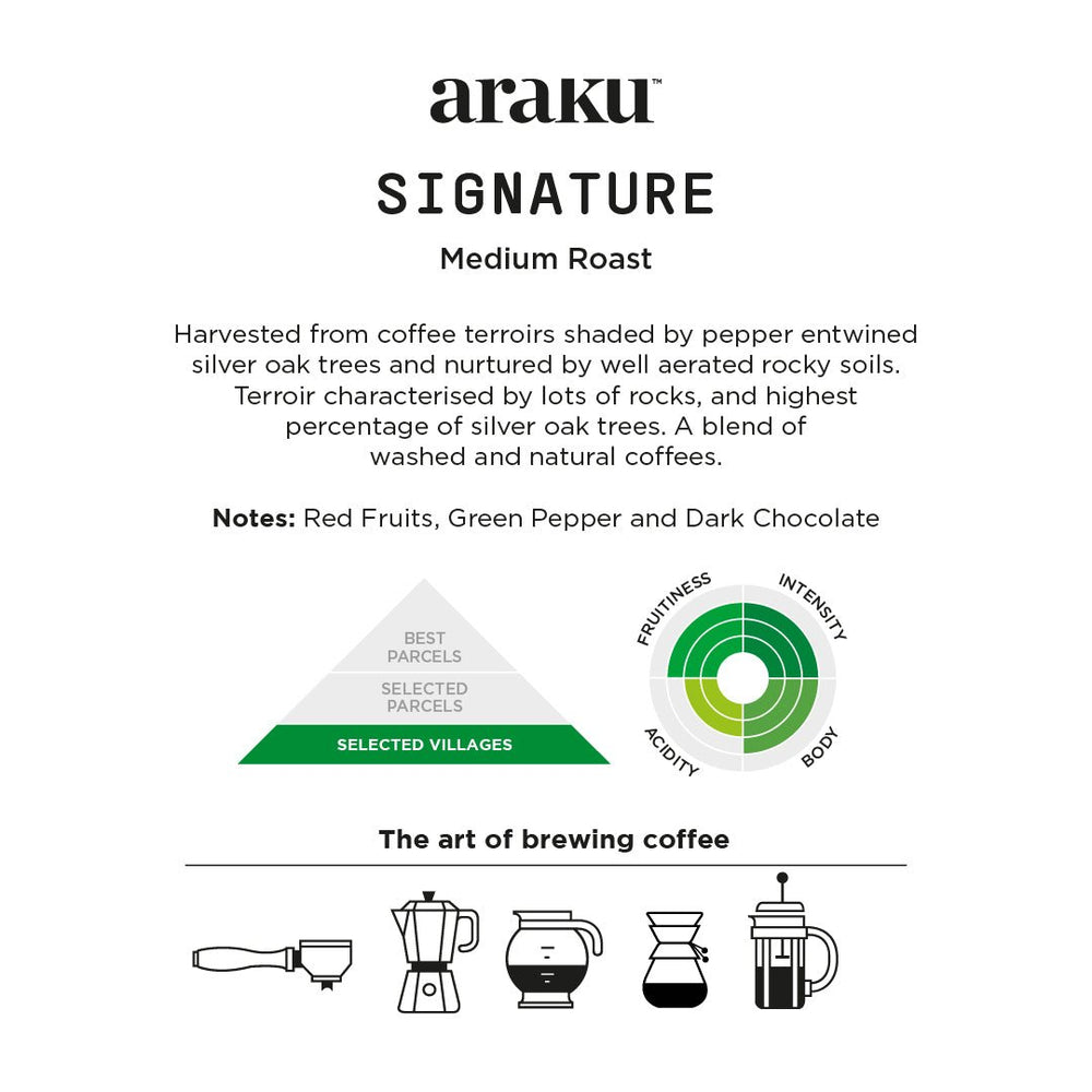 ARAKU Coffee - Medium Roast Specialty Coffee - Signature - 250 g | Made with freshly roasted 100% Arabica Coffee beans