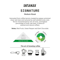 ARAKU Coffee - Medium Roast Specialty Coffee - Signature - 250 g | Made with freshly roasted 100% Arabica Coffee beans