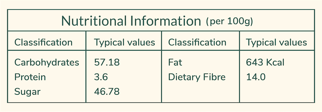 Chocolate Coconut Chips 100gm ( Pack Of 2 ) - Suspire