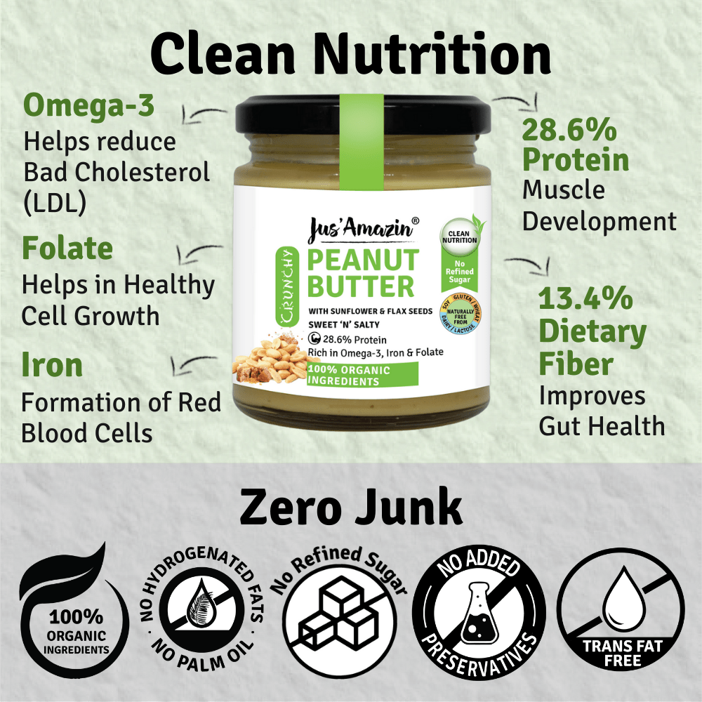 Crunchy Organic Peanut Butter - With Flax and Sunflower Seeds - 200 Gram - Suspire