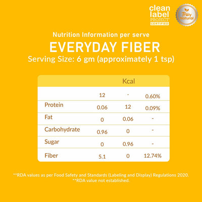 Everyday Fiber | Plant Based Probiotic Fiber For Digestive Goodness | Unflavored Powder - 100g - Suspire