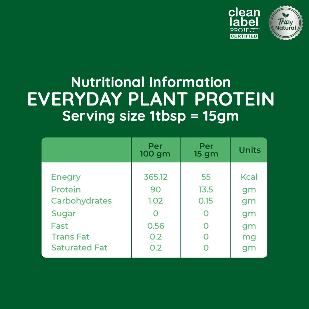Everyday Plant Protein | Plant Based Vegan Protein | Made from Soy, Pea and Brown Rice - 400g - Suspire