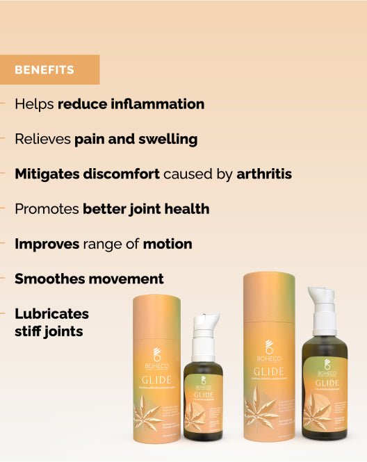 Glide - Massage Oil - Suspire