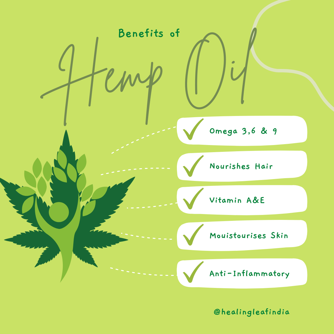 Hemp oil (external) - Human - Suspire