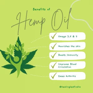 Healing Leaf Hemp oil (Internal) - Human